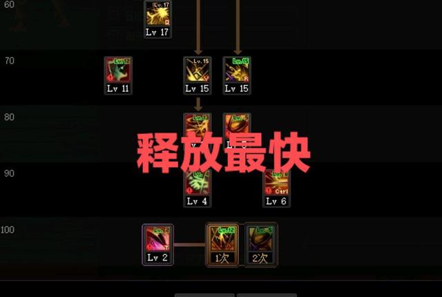 dnf复古公益服发布网手游排行榜(dnf复古版本的服务器都是哪里来的) dnf复古公益服发布网手游排行榜(dnf复古版本的服务器都是哪里来的)