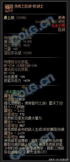 DNF发布网哪个最厉害 DNF发布网哪个最厉害