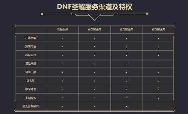 DNF发布网直播间私服(DNF发布网与勇士直播间) DNF发布网直播间私服(DNF发布网与勇士直播间)
