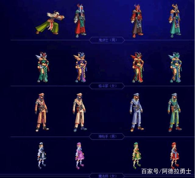 DNF发布网独立端 DNF发布网独立端