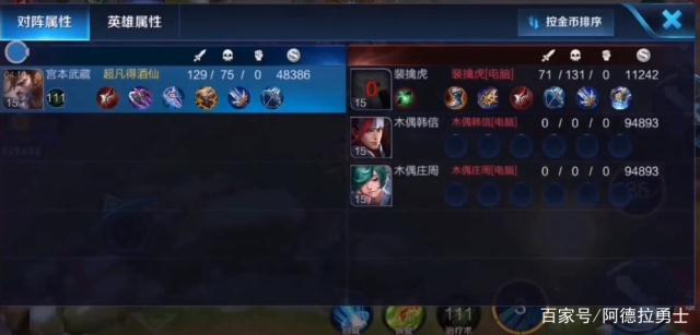 DNF发布网异界版本私服(DNF发布网与勇士异界) DNF发布网异界版本私服(DNF发布网与勇士异界)