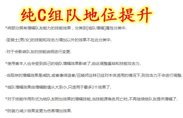 冰雪DNF发布网(dnf冰雪套首饰改版) 冰雪DNF发布网(dnf冰雪套首饰改版)