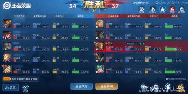 DNF发布网异界版本私服(DNF发布网与勇士异界) DNF发布网异界版本私服(DNF发布网与勇士异界)