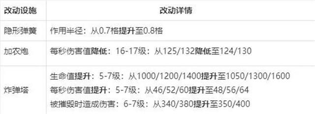 DNF发布网玩私服会不会被盗号 DNF发布网玩私服会不会被盗号