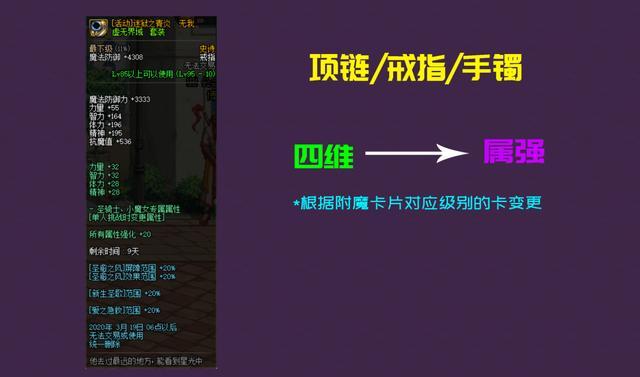 DNF发布网异次元之王称号怎么得（dnf100级异次元）