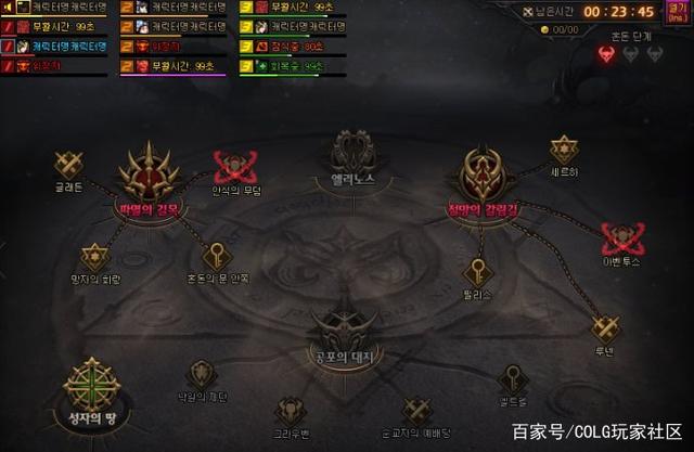 DNF发布网携带病毒 DNF发布网携带病毒
