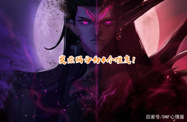 dnf公益服发布网后台(了解dnf公益服发布网后台的相关信息) dnf公益服发布网后台(了解dnf公益服发布网后台的相关信息)