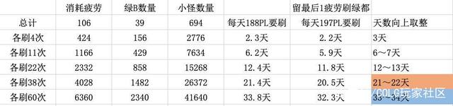 DNF发布网官网不管私服吗(DNF发布网官方) DNF发布网官网不管私服吗(DNF发布网官方)